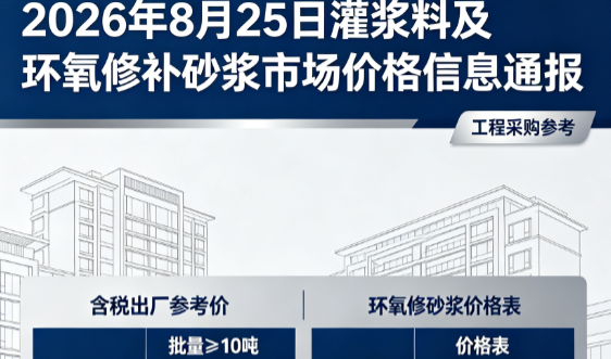 加格达奇2026年8月25日灌浆料及环氧修补砂浆市场价格信息通报